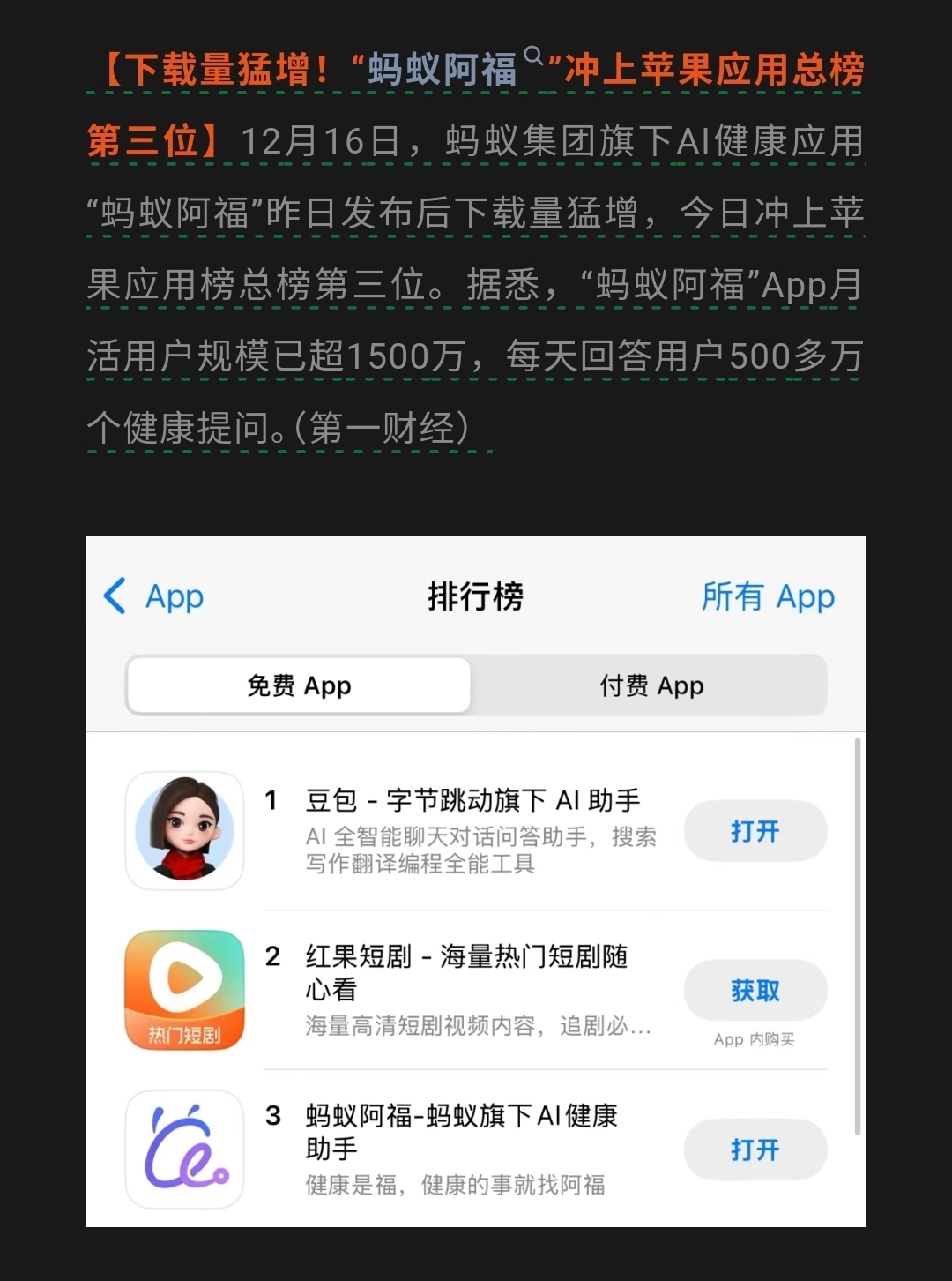 万东医疗：蚂蚁阿福低位预期差个股