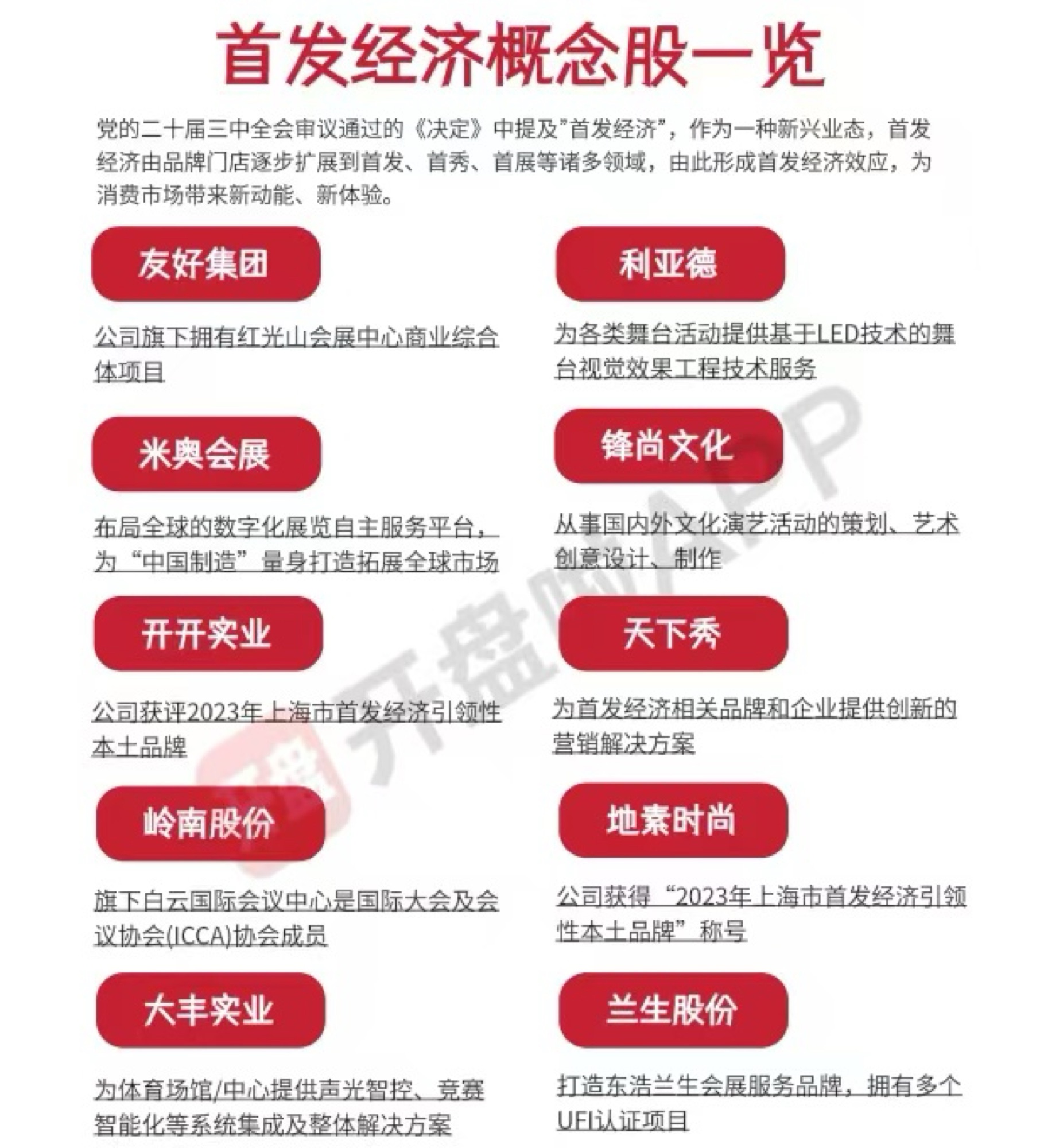 创业投资新闻(创业投资新闻发布会)