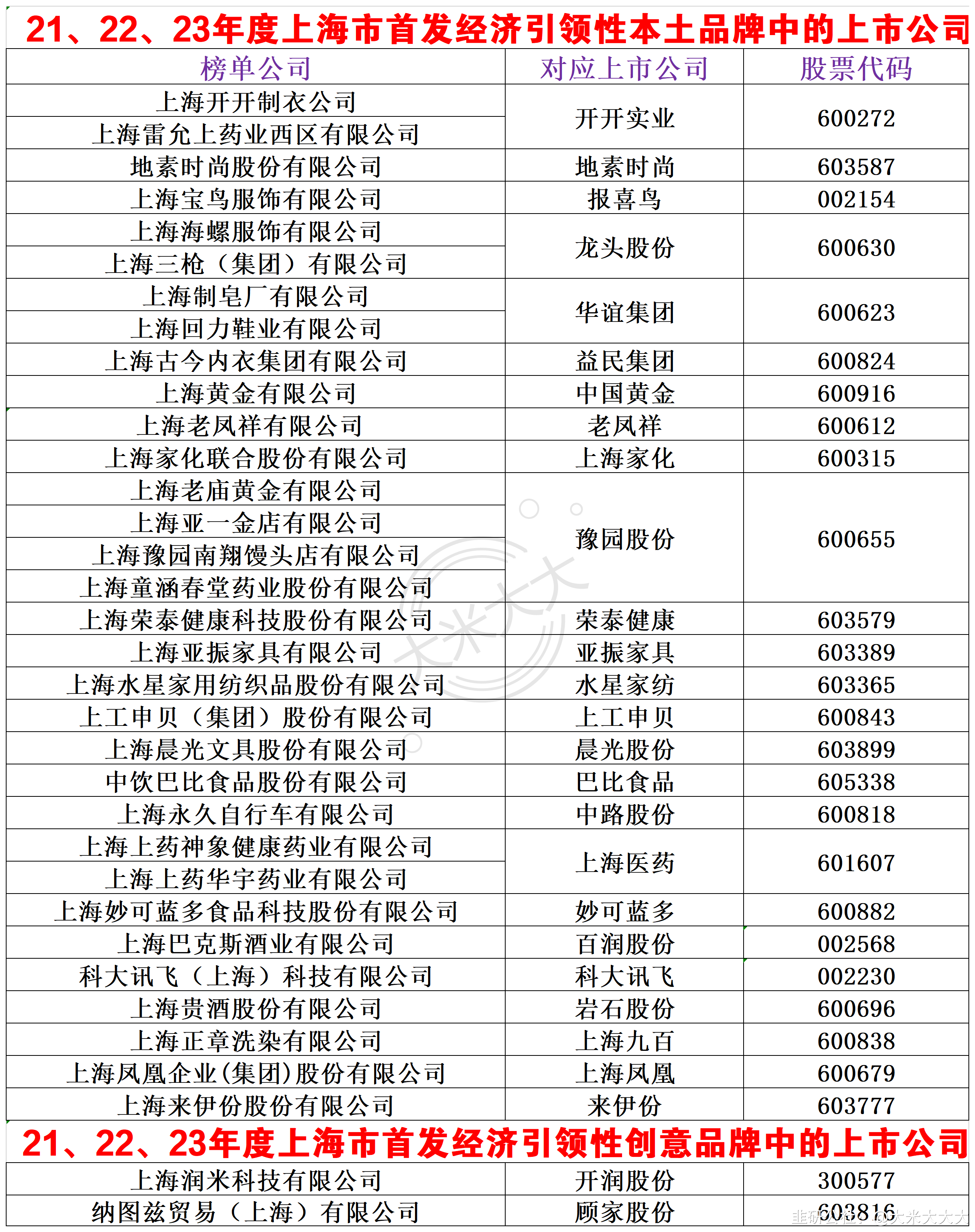 凤凰财经股票网手机版(凤凰网财经今日股市直播)