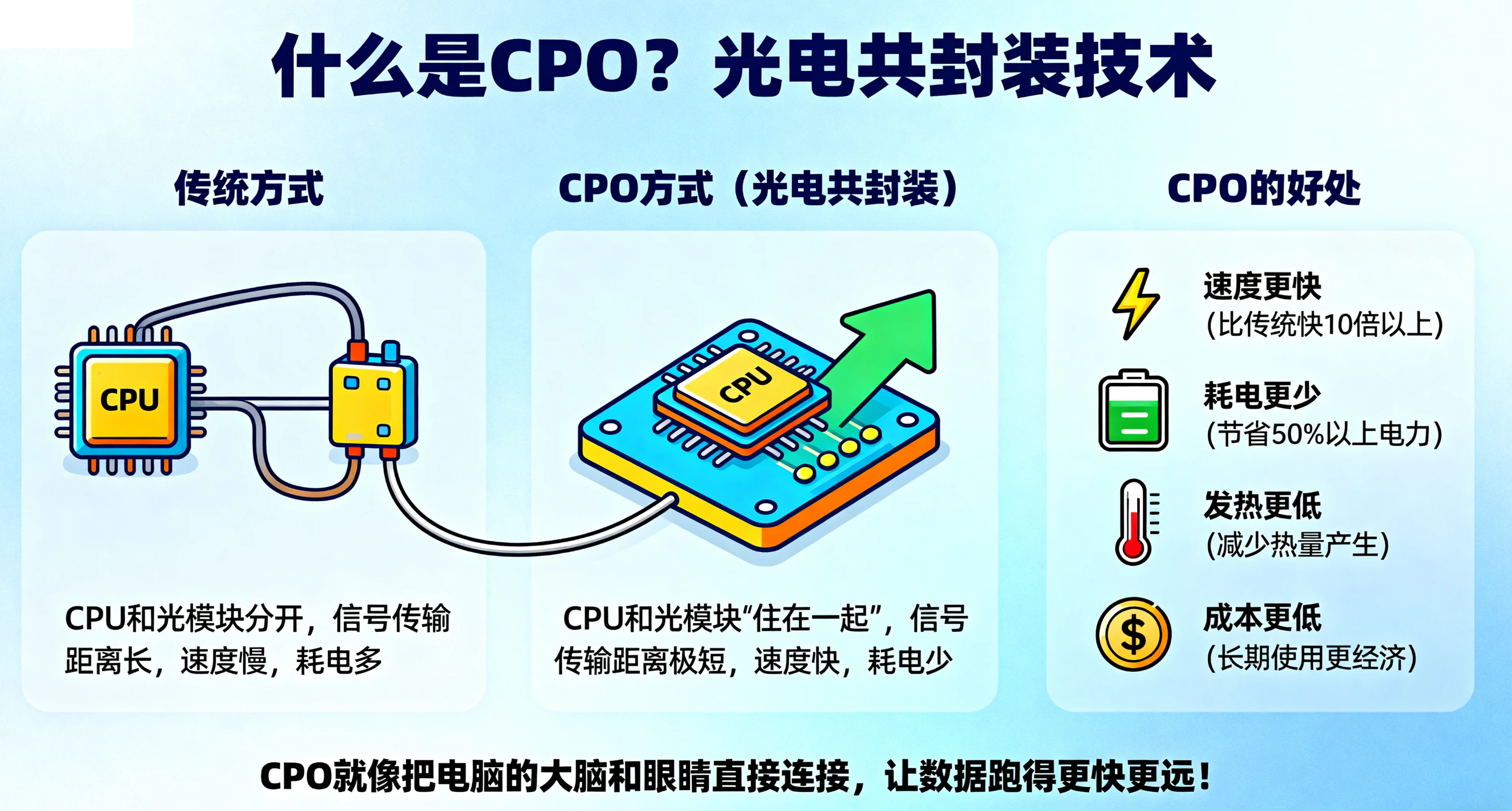 中际旭创(300308.SZ)估值分析报告
