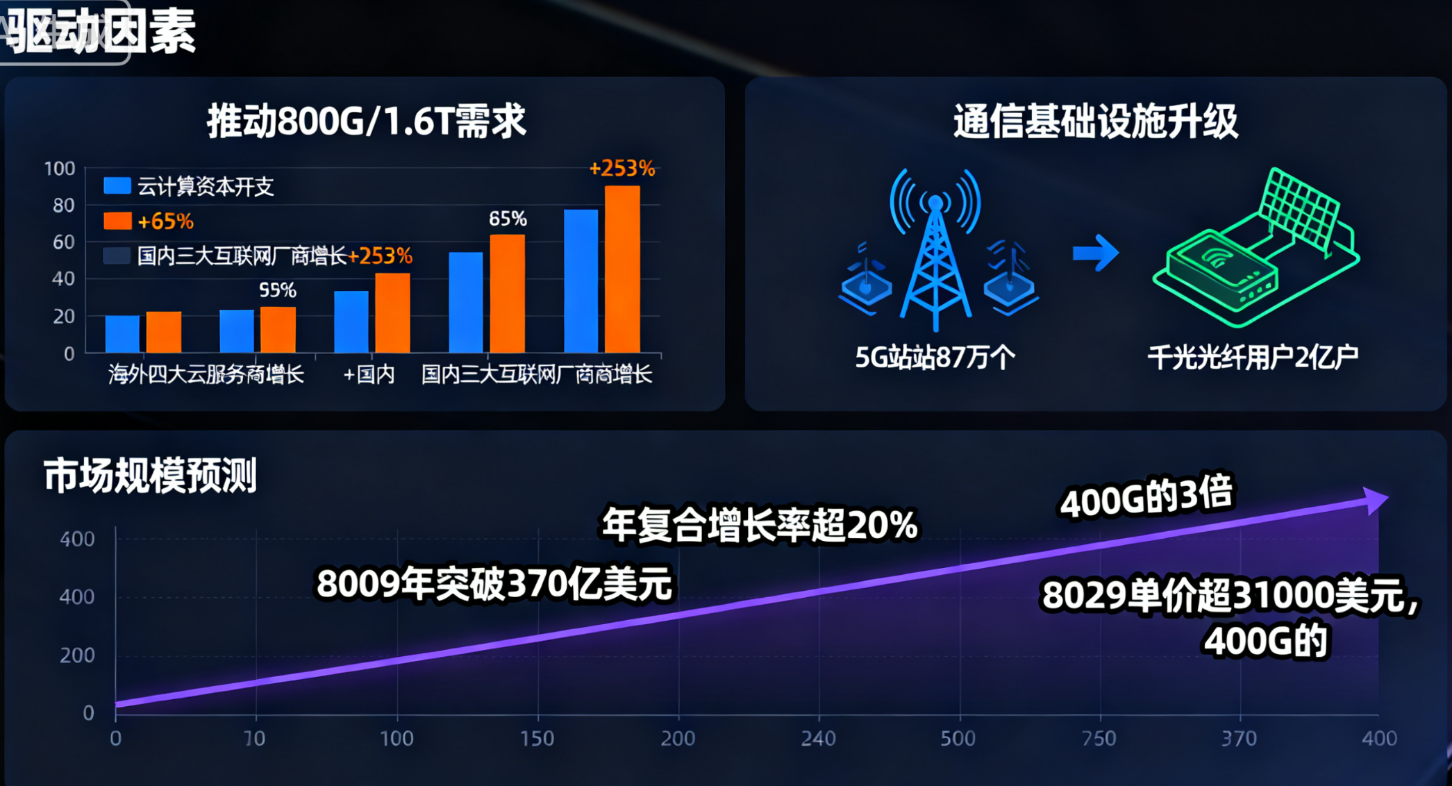 中际旭创（300308.SZ）成为热门股的驱动因素与市场影响分析