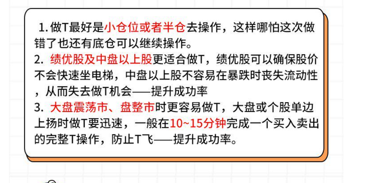 短线交易系统（修正版1.01）